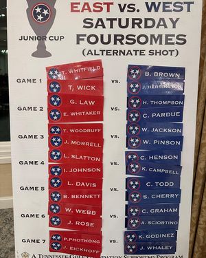 Image post by @tgfjuniorgolf on Instagram