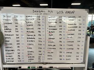 Image post by @HendrixBaseball on Twitter