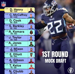 Image post by @championsround on Instagram