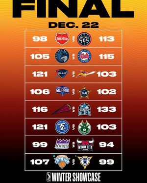 Image post by @nbagleague on Instagram