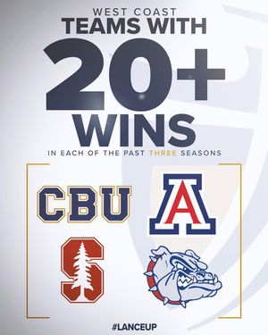 Image post by @cbuwbb on Instagram