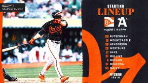 Image post by @Orioles on Twitter