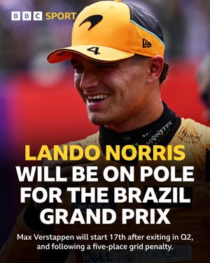 Image post by @BBCSport on Twitter