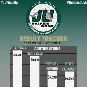 Image post by @jax_volleyball on Instagram