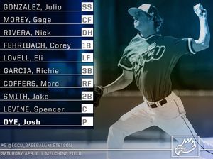 Image post by @fgcu_baseball on Instagram