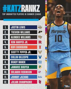 Image post by @marchmadnessmbb on Instagram