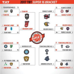 Image post by @the.tournament on Instagram