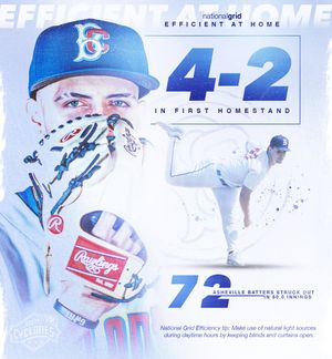 Image post by @BKCyclones on Twitter