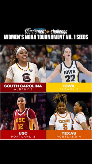Image post by @espnw on TikTok