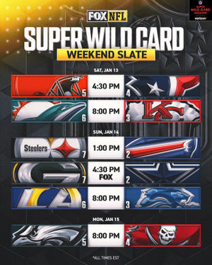Image post by @nflonfox on Instagram