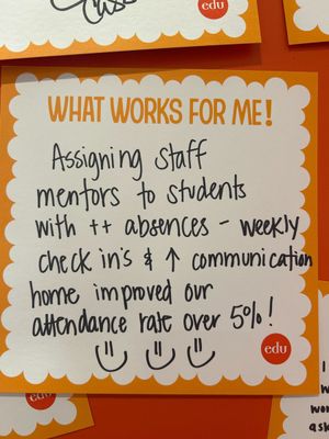 Image post by @edutopia on Twitter/X