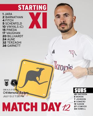 Image post by @richmondkickers on Instagram