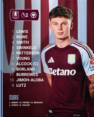 Image post by @AVFCOfficial on Twitter