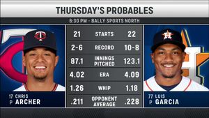 Image post by @ballysportsnor on Twitter