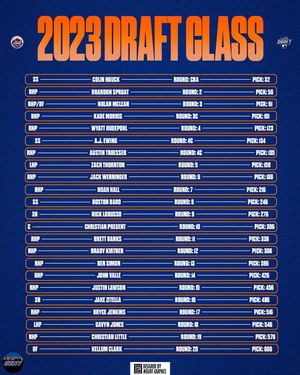 Image post by @melliotmadeit on Instagram