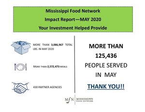 Image post by @msfoodnet on Instagram