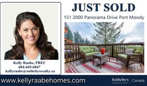 Image post by @kellyraaberealestate on Instagram