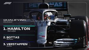 Image post by @f1gpcanada on Instagram