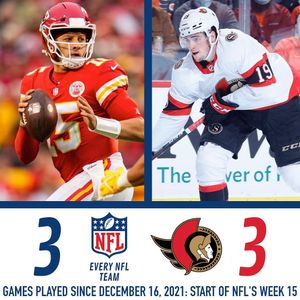 Image post by @sens_network on Instagram