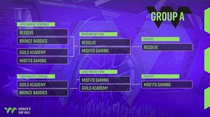 Image post by @womenscarball on Instagram