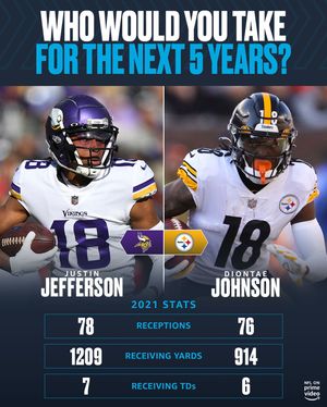 Image post by @nflonprime on Instagram