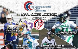 Image post by @ccc_sports on Instagram