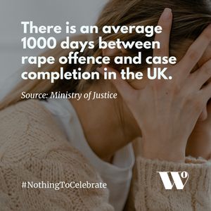 Image post by @thewomensorganisation on Instagram
