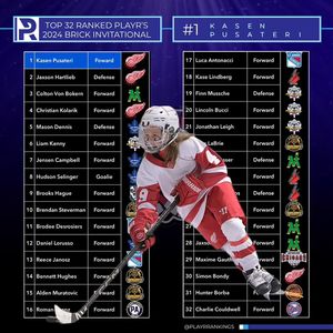 Image post by @playrrankings on Instagram