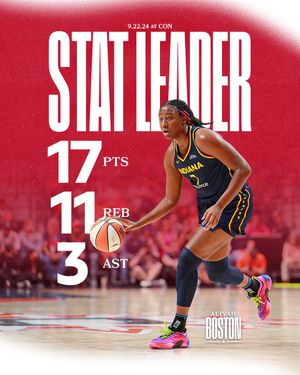 Image post by @IndianaFever on Twitter