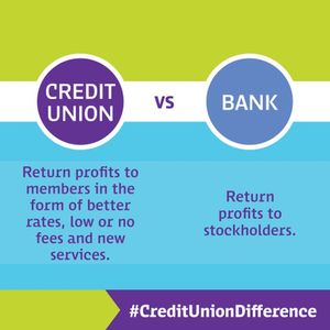 Image post by @unify_financial on Instagram