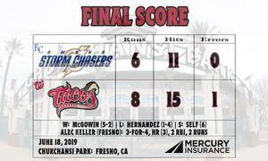 Image post by @fresnogrizzlies on Instagram