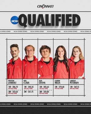 Image post by @GoBearcatsSWIM on Twitter