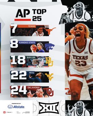 Image post by @big12conference on Instagram