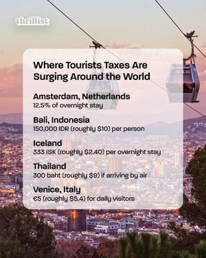 Image post by @thrillist on Instagram