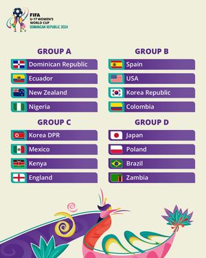 Image post by @fifawomensworldcup on Instagram