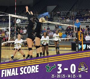 Image post by @ecuathletics on Instagram