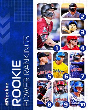 Image post by @mlbpipeline on Instagram
