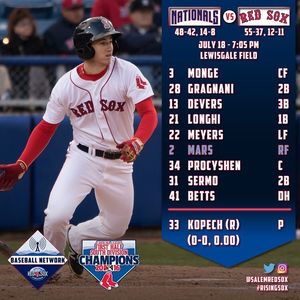 Image post by @salemredsox on Instagram