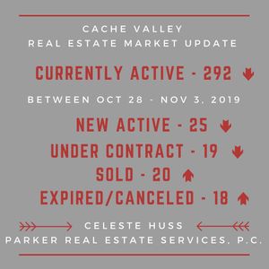 Image post by @loganrealtor on Instagram