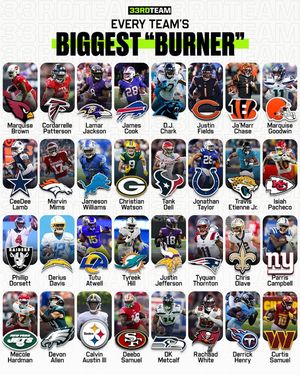 Image post by @the33rdteam on Instagram