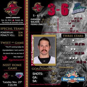 Image post by @atlgladiators on Instagram