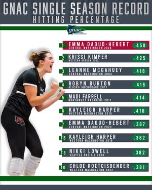 Image post by @gnacsports on Instagram