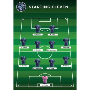 Image post by @chattanoogafc on Instagram