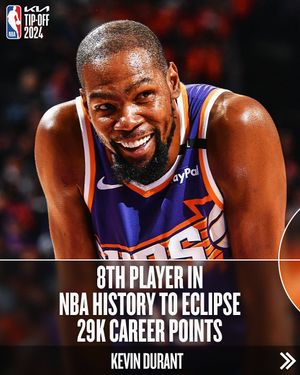 Image post by @nba on Instagram