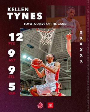 Image post by @canadabasketball on Instagram