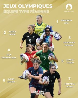 Image post by @sevensrugbyfra on Instagram