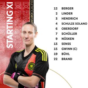 Image post by @germanfootball_dfb on Instagram