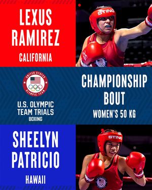 Image post by @usaboxing on Instagram