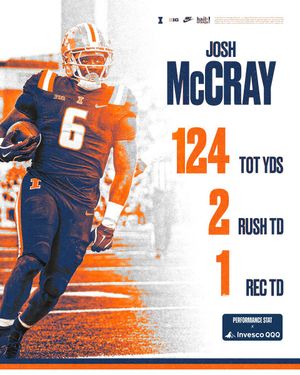 Image post by @IlliniAthletics on Twitter