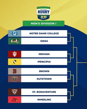 Image post by @nationalcollegiaterugby on Instagram